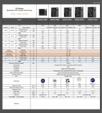 POMPA DI CALORE 20 kW  MGSDC-050IIC Monoblock