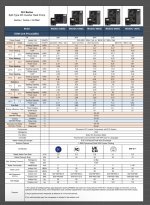 POMPA DI CALORE 30 kW MGSDC-0100IIC SPLIT